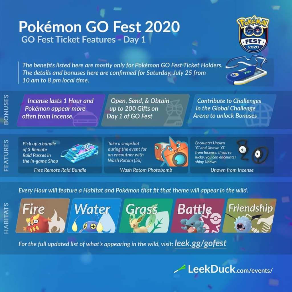 Don’t Sweat the Small&nbsp;Stuff.