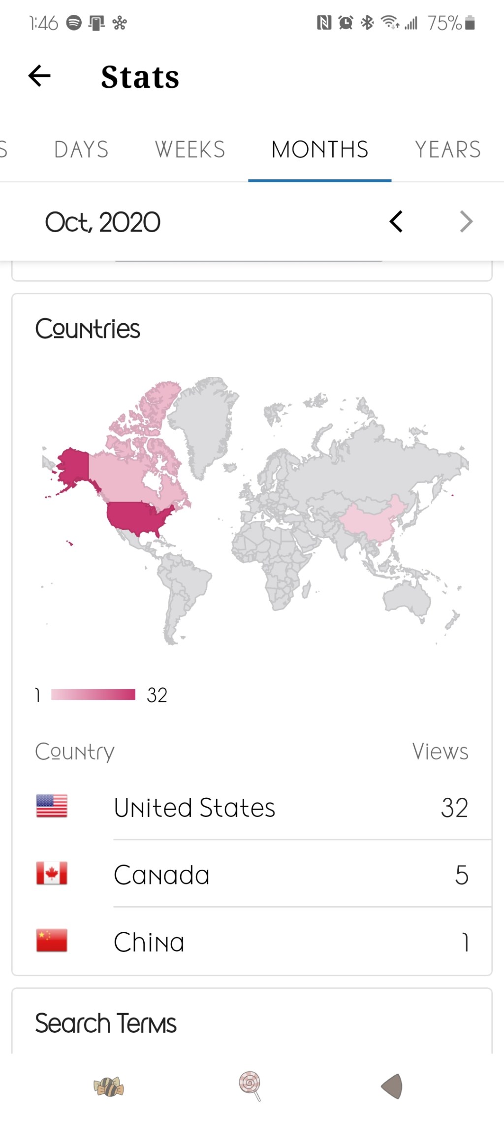 Screaming Into the Void (and the Void Screaming&nbsp;Back.)