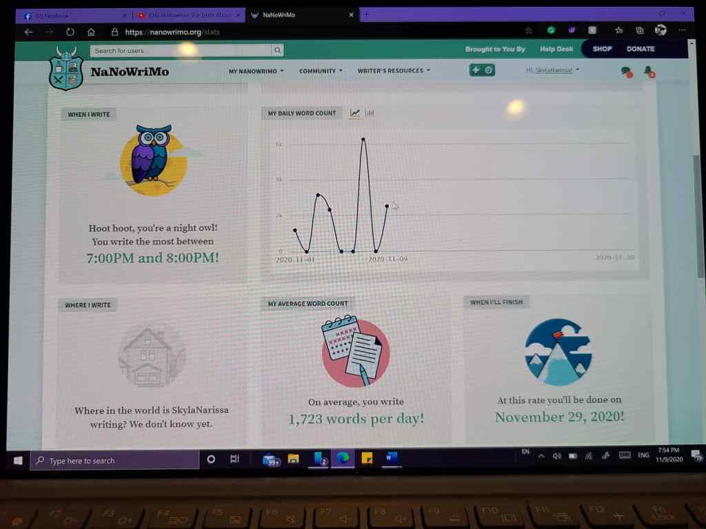 Chocolate Covered Keyboards & Ugly&nbsp;Crying