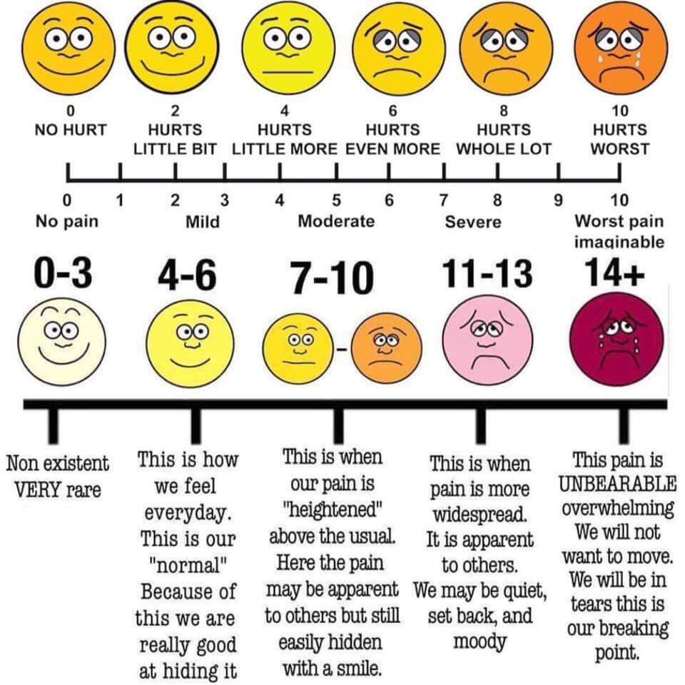 One of Those&nbsp;Days.