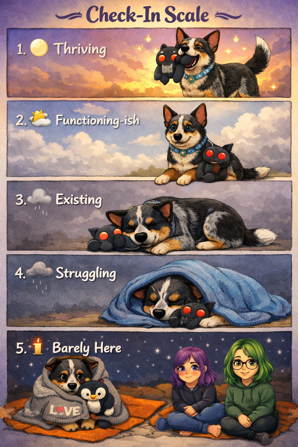 Thursday Check-In: The Quiet After the&nbsp;Storm